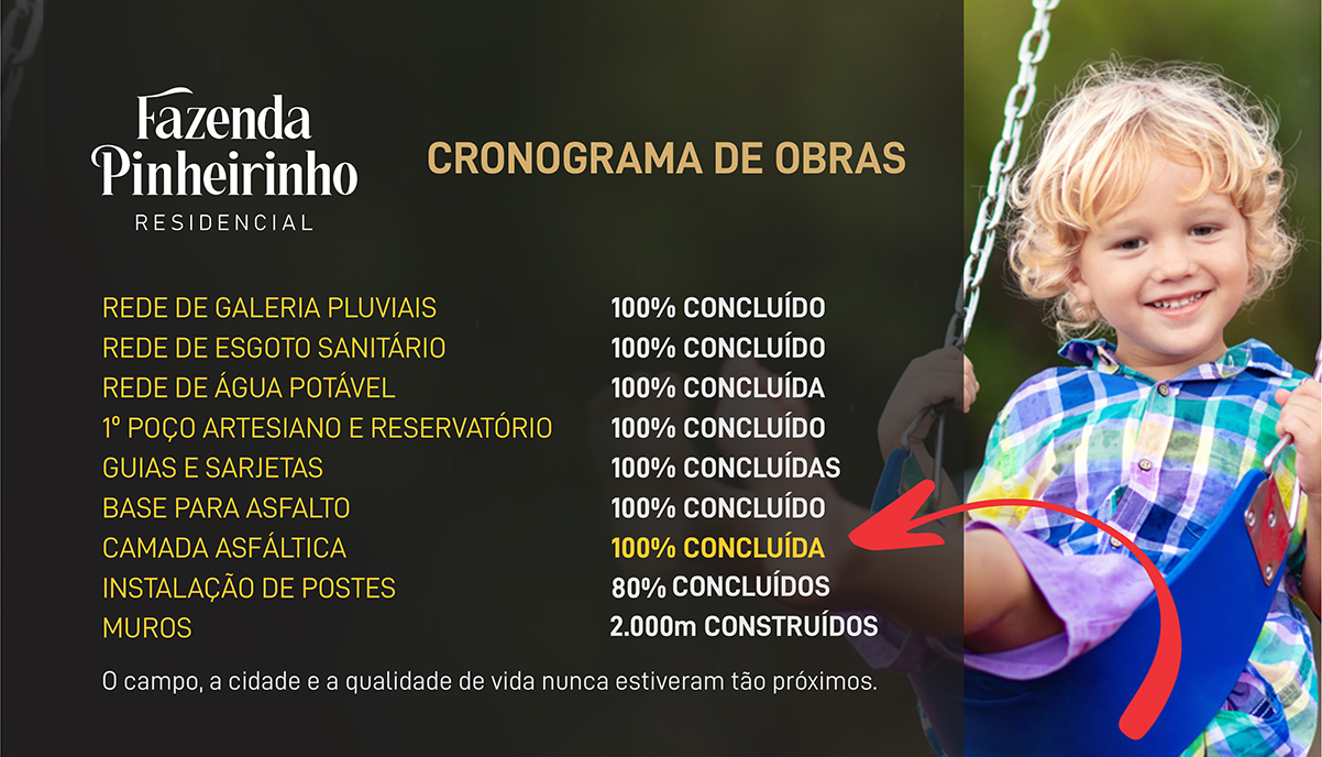 Crono_Obras